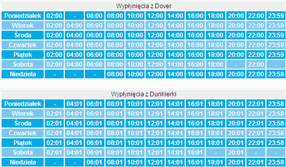 Rozkład rejsów - Dunkierka Dover 2010